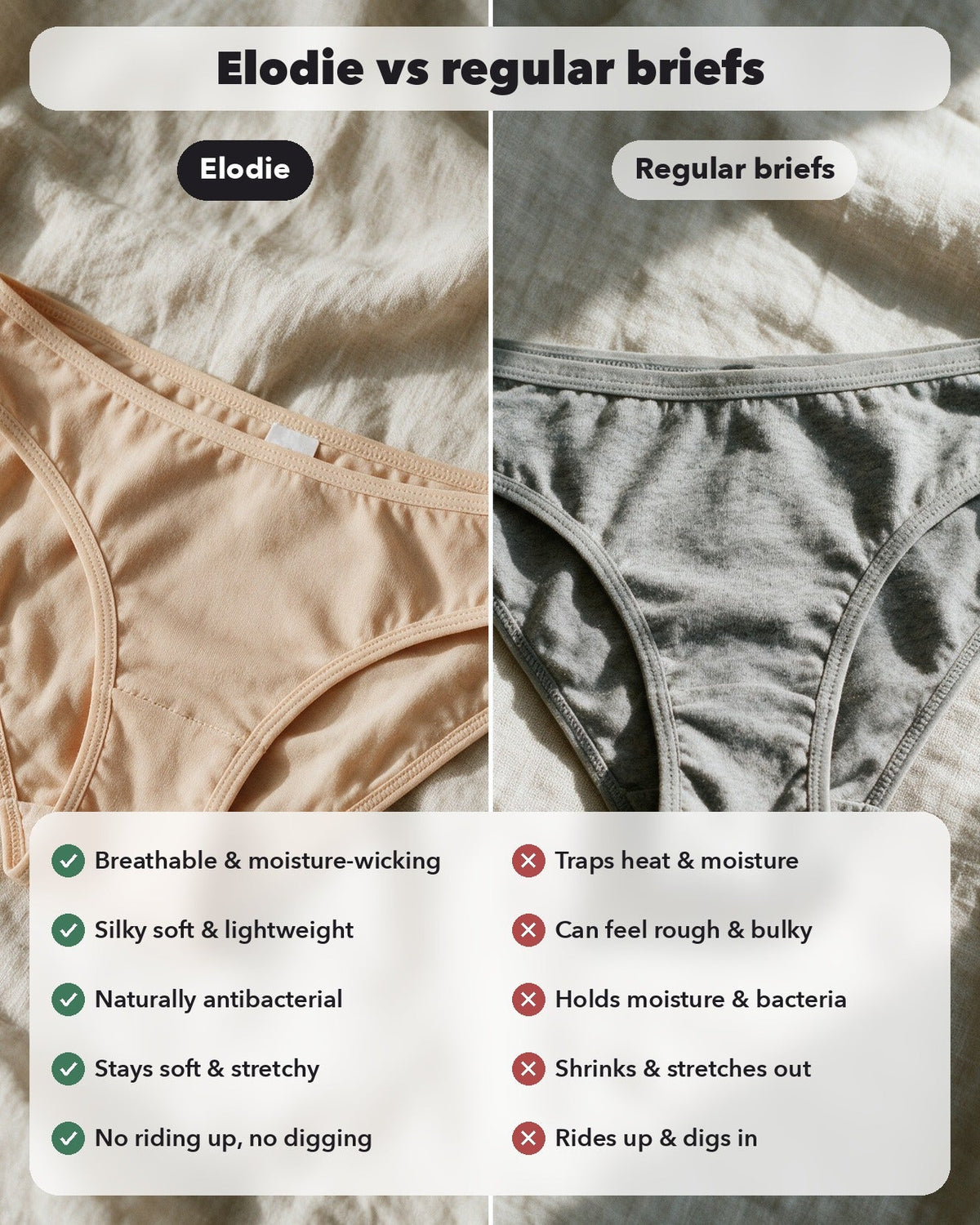 Elodie women's bamboo thong: compared with regular briefs
