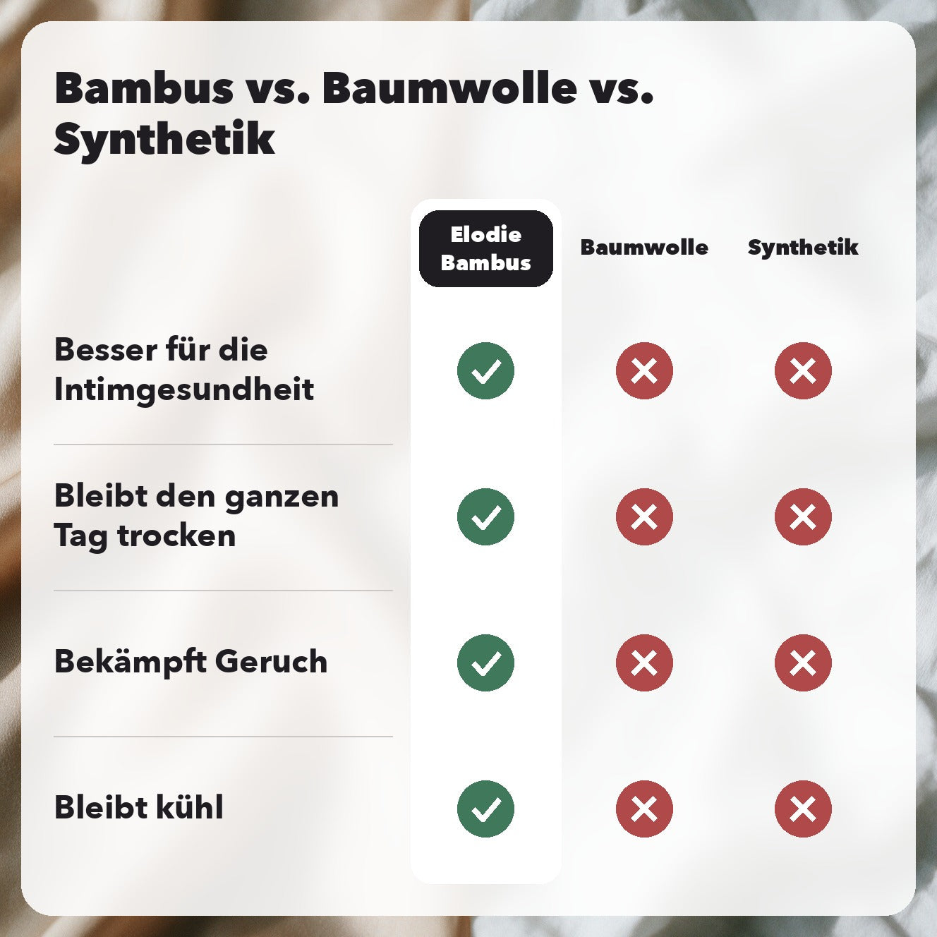 Mein Fazit nach 7 Paaren
